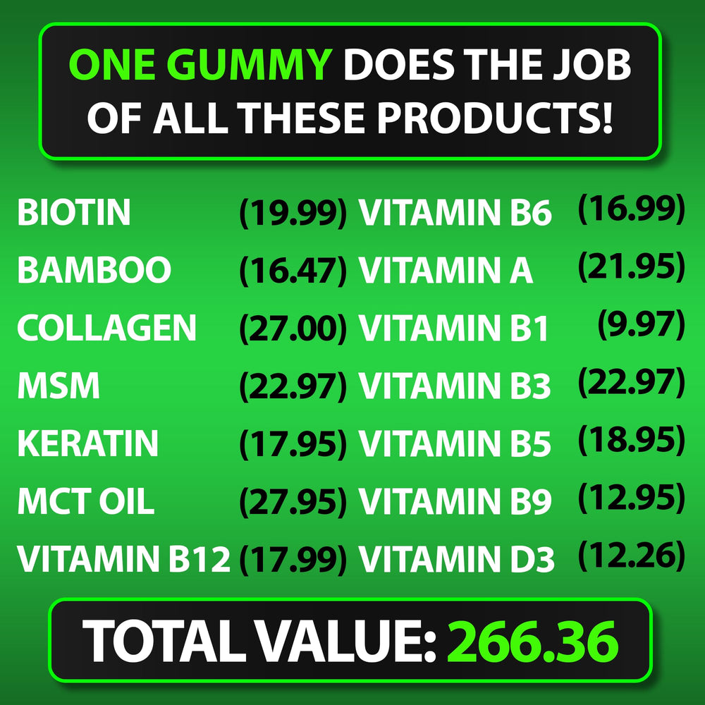 BBS Best Beard Stuff vitamin jar on desk scene highlights convenient daily dosage for men.