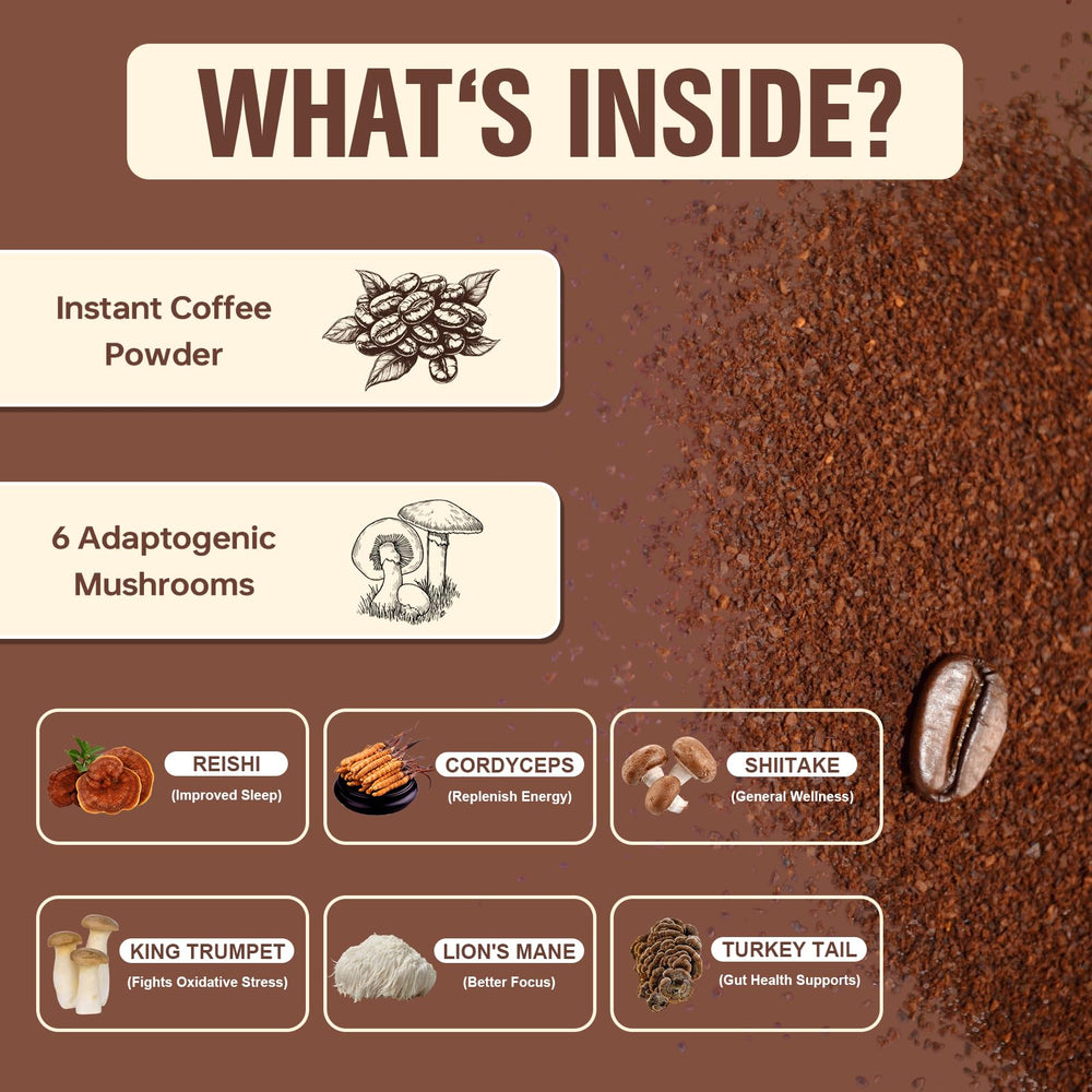 Bcuelov six-adaptogen mushroom blend featuring Cordyceps and Lion's Mane.