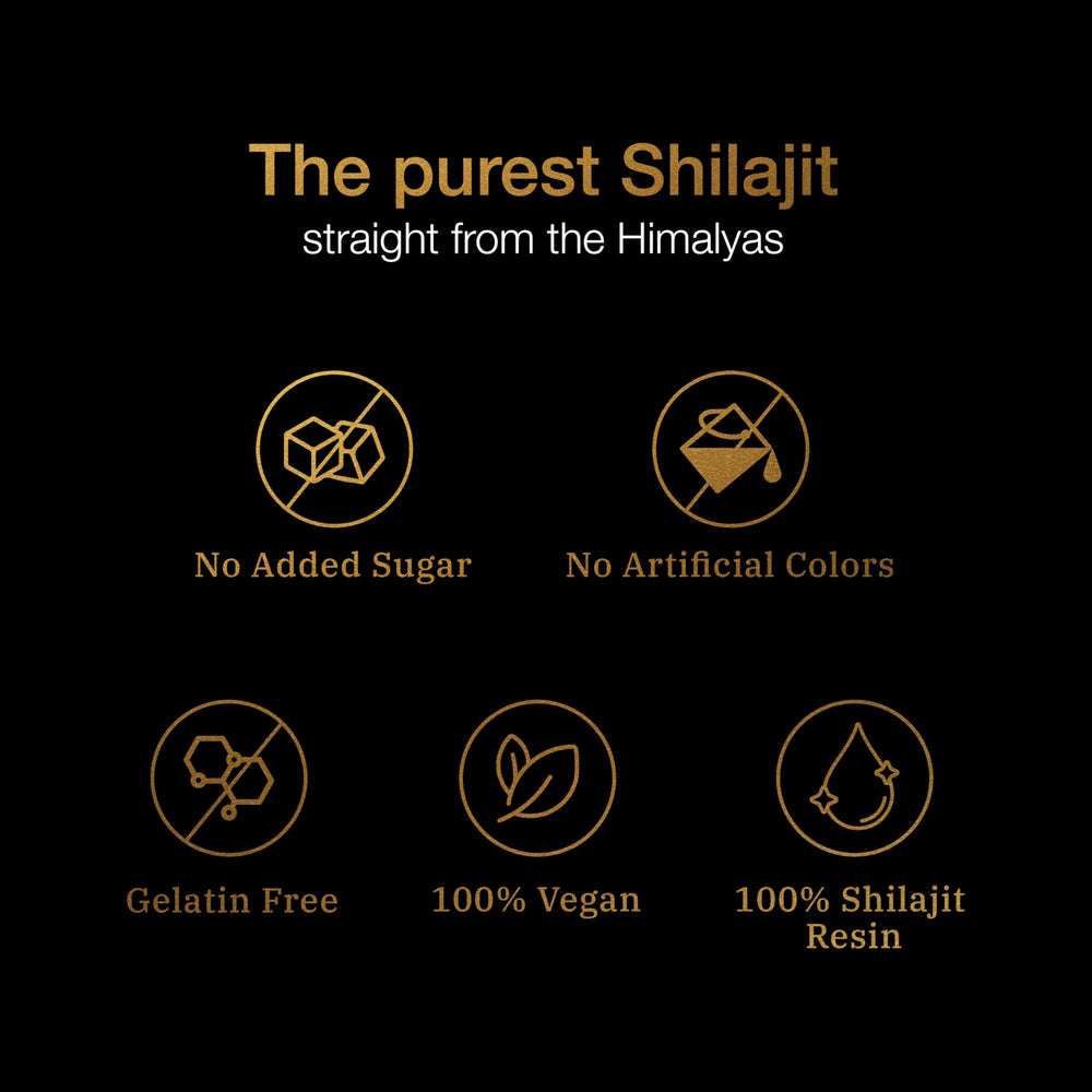 Be Bodywise Pure Himalayan Shilajit Gummies Gold purity certificate.