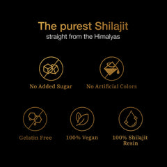 Be Bodywise Pure Himalayan Shilajit Gummies Gold purity certificate.