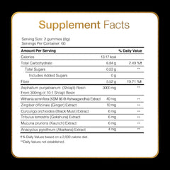 Be Bodywise gummies ready for workouts and post-exercise recovery.