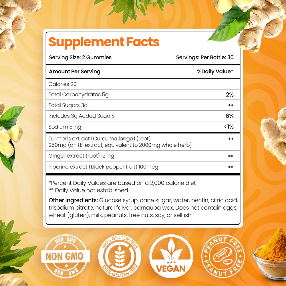 BeElevated Curcumin Turmeric Gummies packaging box highlights 60 gummies per bottle.