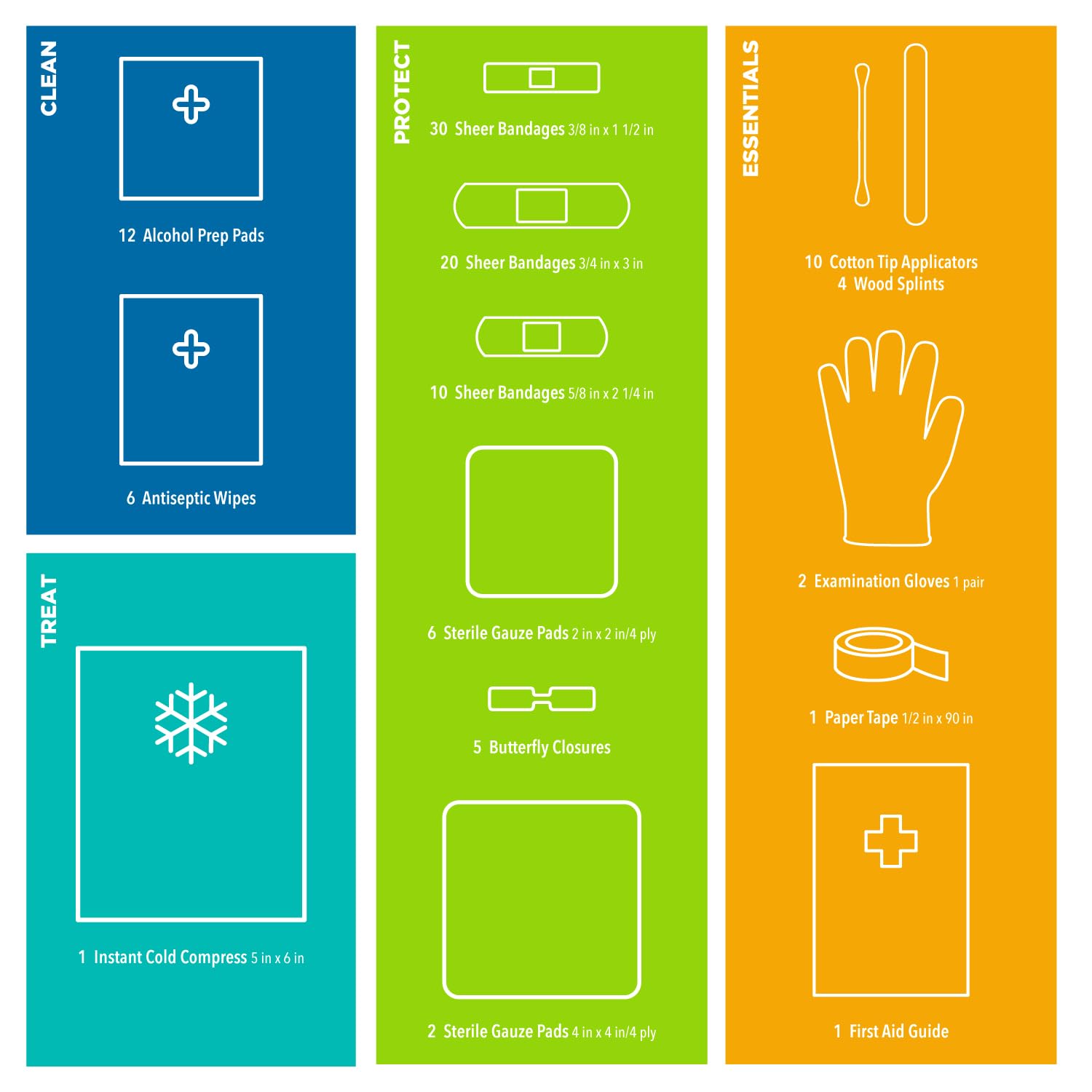 Be Smart Get Prepared travel-ready kit suitable for school, sports, and camping.