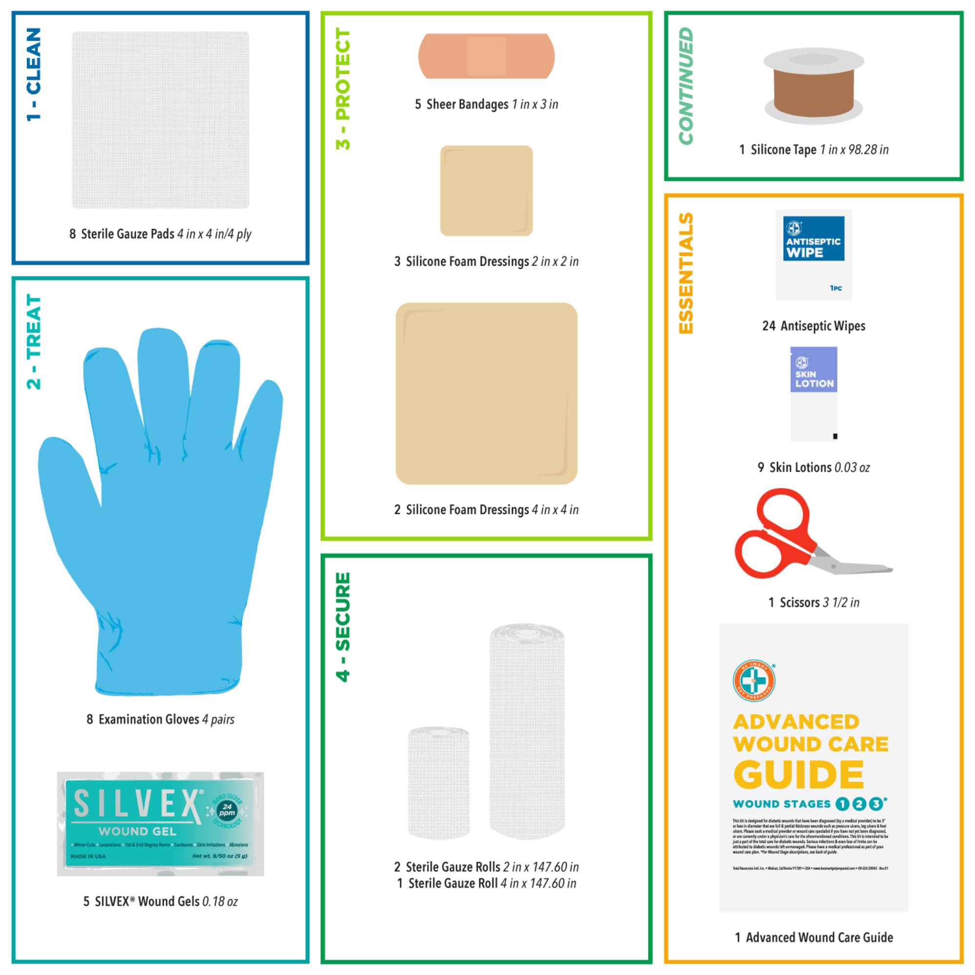 Be Smart Get Prepared silicone foam dressing 4x4 offers full coverage for larger wounds.