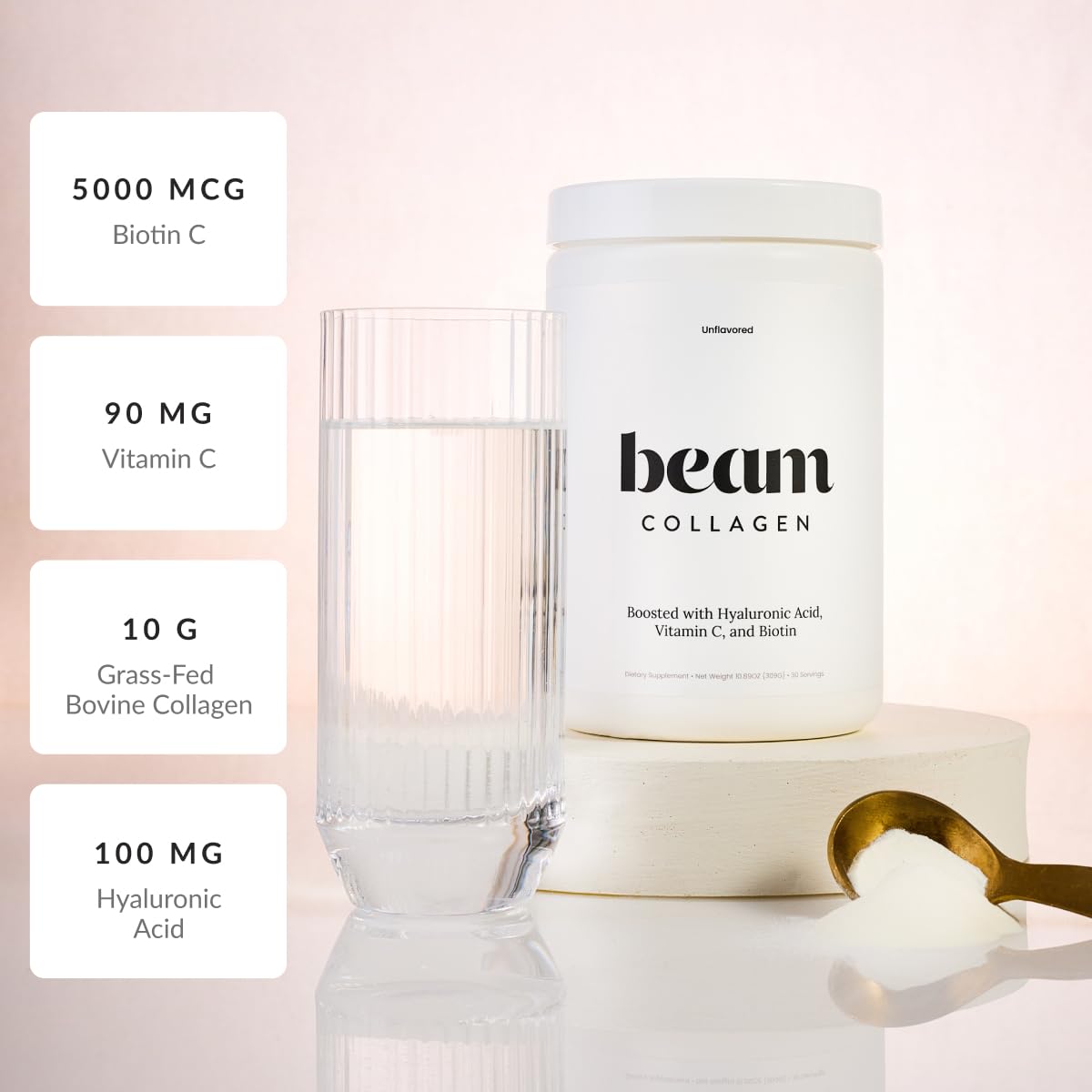 Beam Collagen Peptides 1 and 3 closeup showing molecular benefits for skin and joints