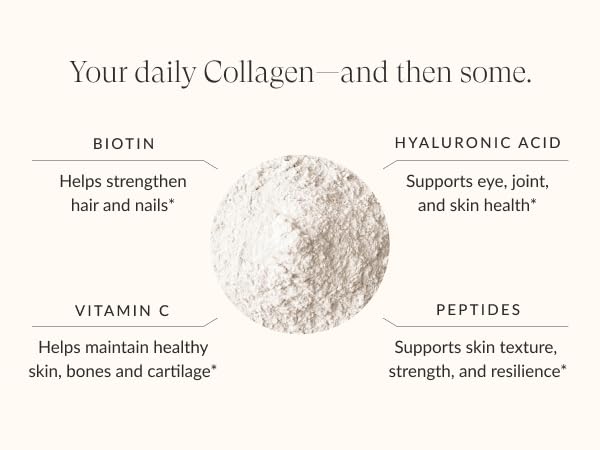 Beam Collagen Powder third-party tested for quality and purity