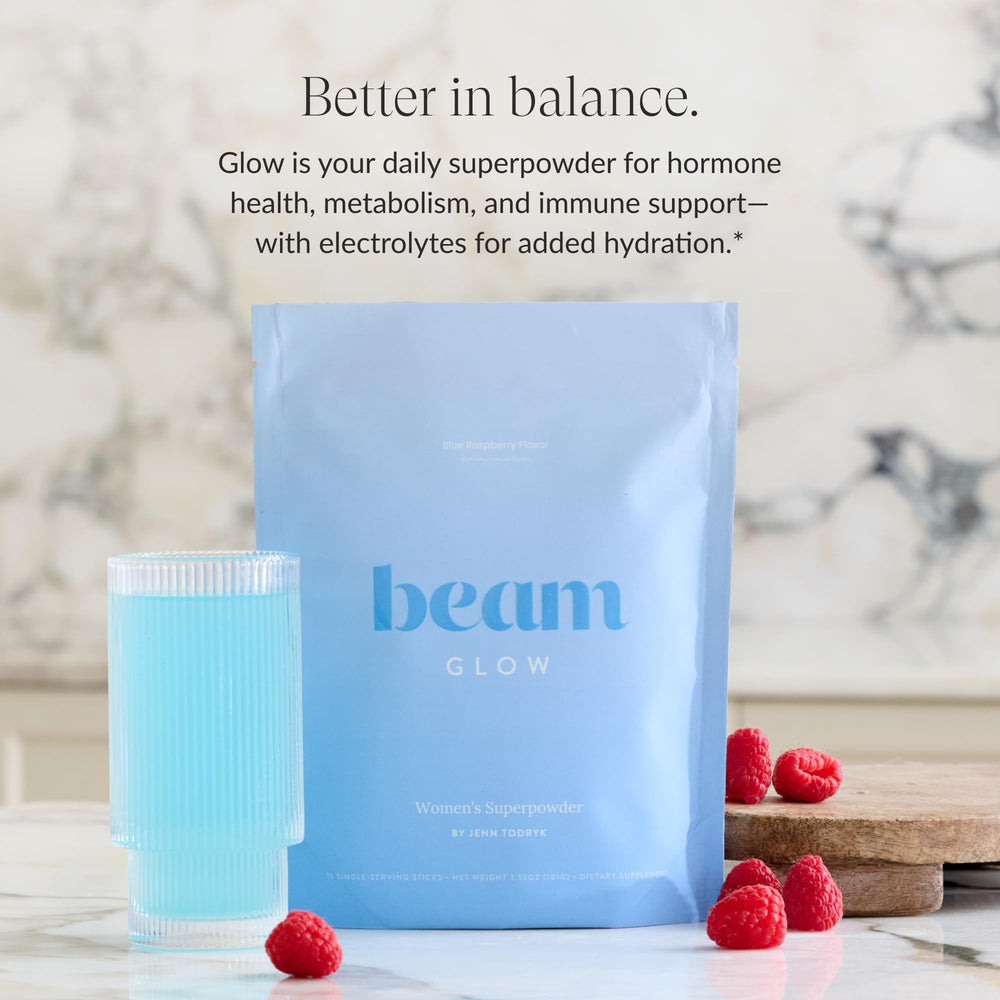 Beam Glow bottle label showing ingredients for cortisol balance and thyroid health.