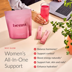 Beam Glow capsules close-up highlights easy daily cortisol balance.