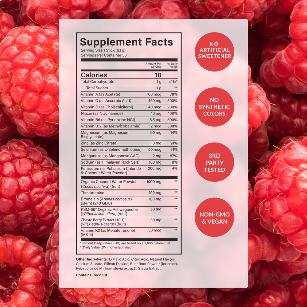 Beam Glow perimenopause PCOS support depiction conveys ongoing hormonal balance.
