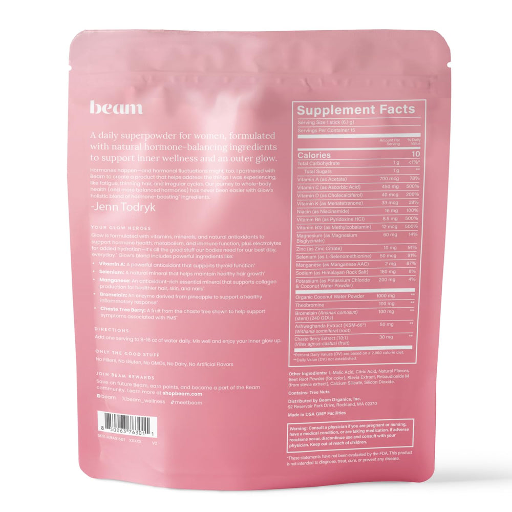 Beam Glow recycled packaging note indicates eco-friendly choice and care.