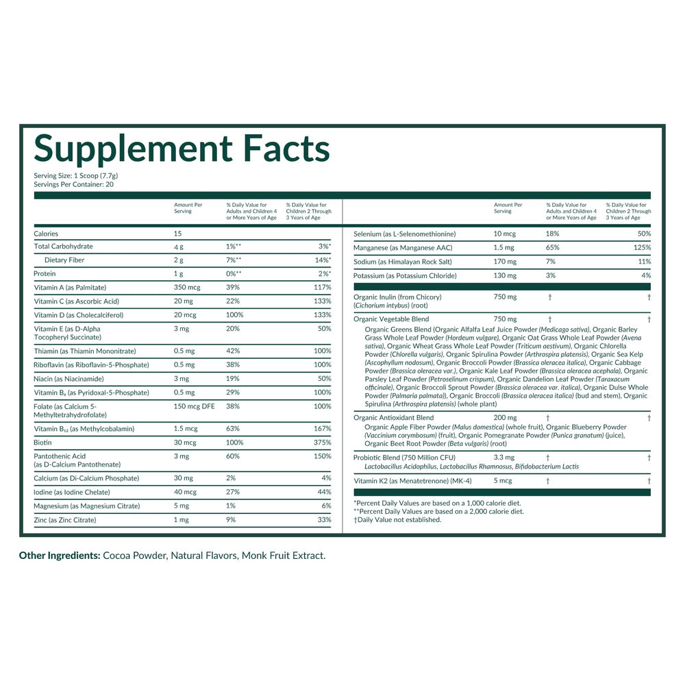 Beam Kids Multivitamin Powder for picky eaters supports daily nutrition.