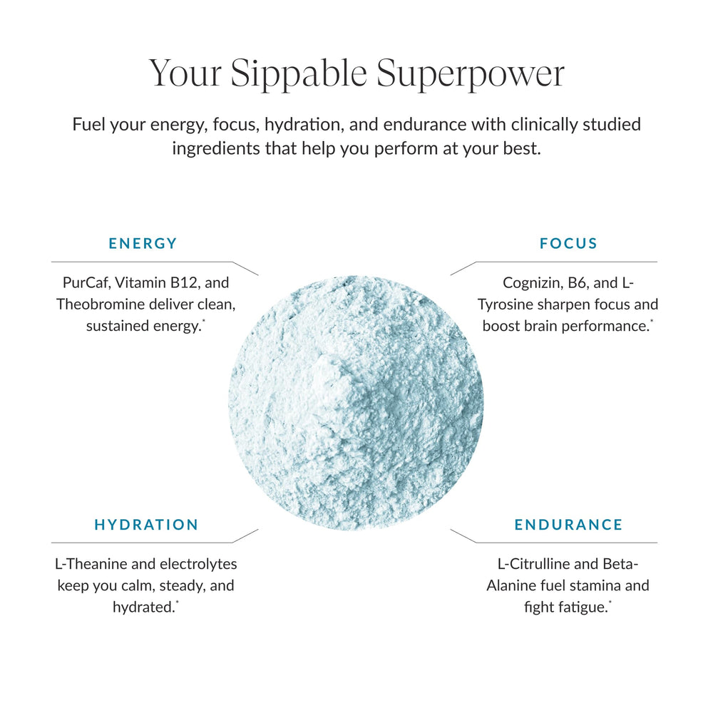 Beam Pre Workout blue raspberry powder in shaker demonstrates quick mix and focus support