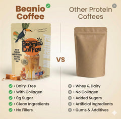 Beanio Caramel Protein Iced Coffee scoop dispensing demonstrates quick, low-carb protein coffee in seconds.