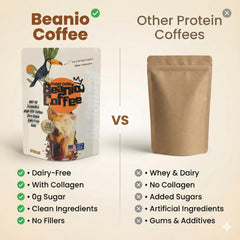 Beanio Protein Iced Coffee powder scoop ready for a quick mix.
