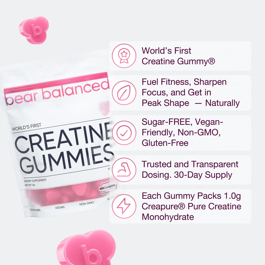Bear Balanced label close-up highlighting Creapure creatine monohydrate
