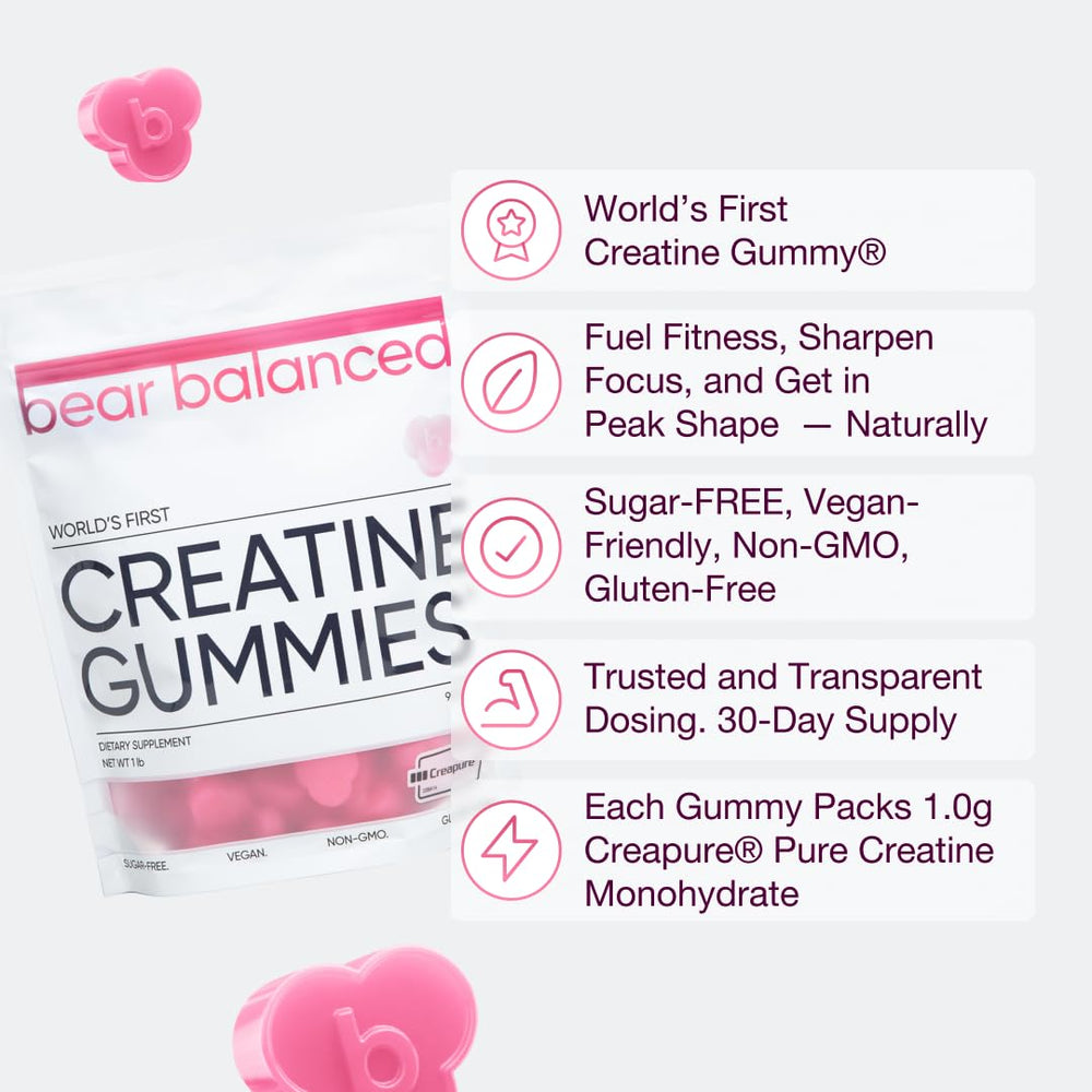 Bear Balanced label close-up highlighting Creapure creatine monohydrate