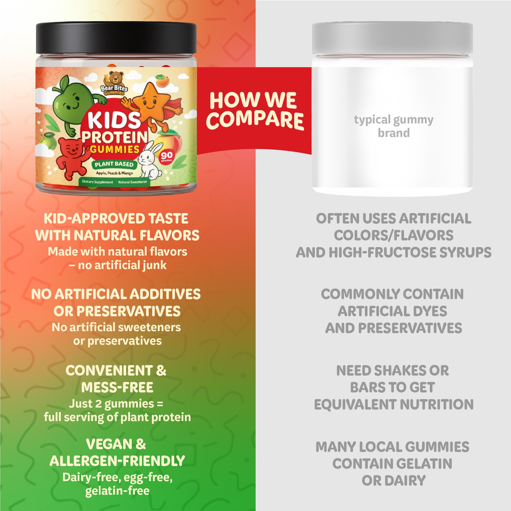 Bear Bites Gummies ingredient panel shows vegan, gluten-free, sugar-free nutrition