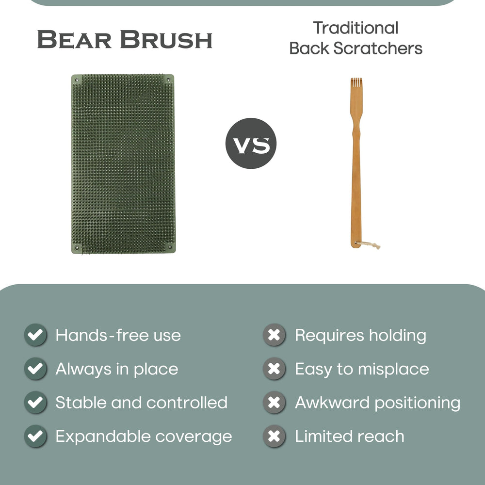 Bear Brush backscratcher office setup offering quick back comfort during work.