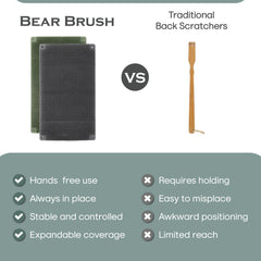 Bear Brush backscratcher side-by-side coverage expands back reach.