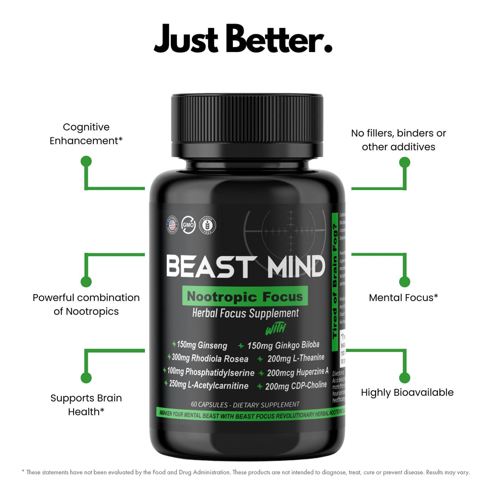Beast Mind Focus capsules close-up for convenient daytime cognitive support