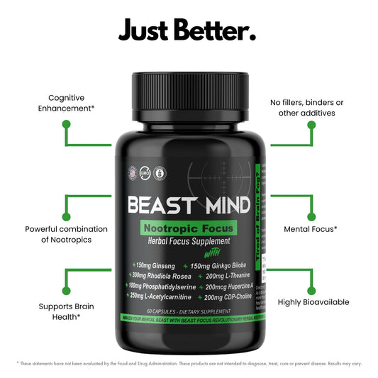 Beast Mind Focus capsules close-up for convenient daytime cognitive support