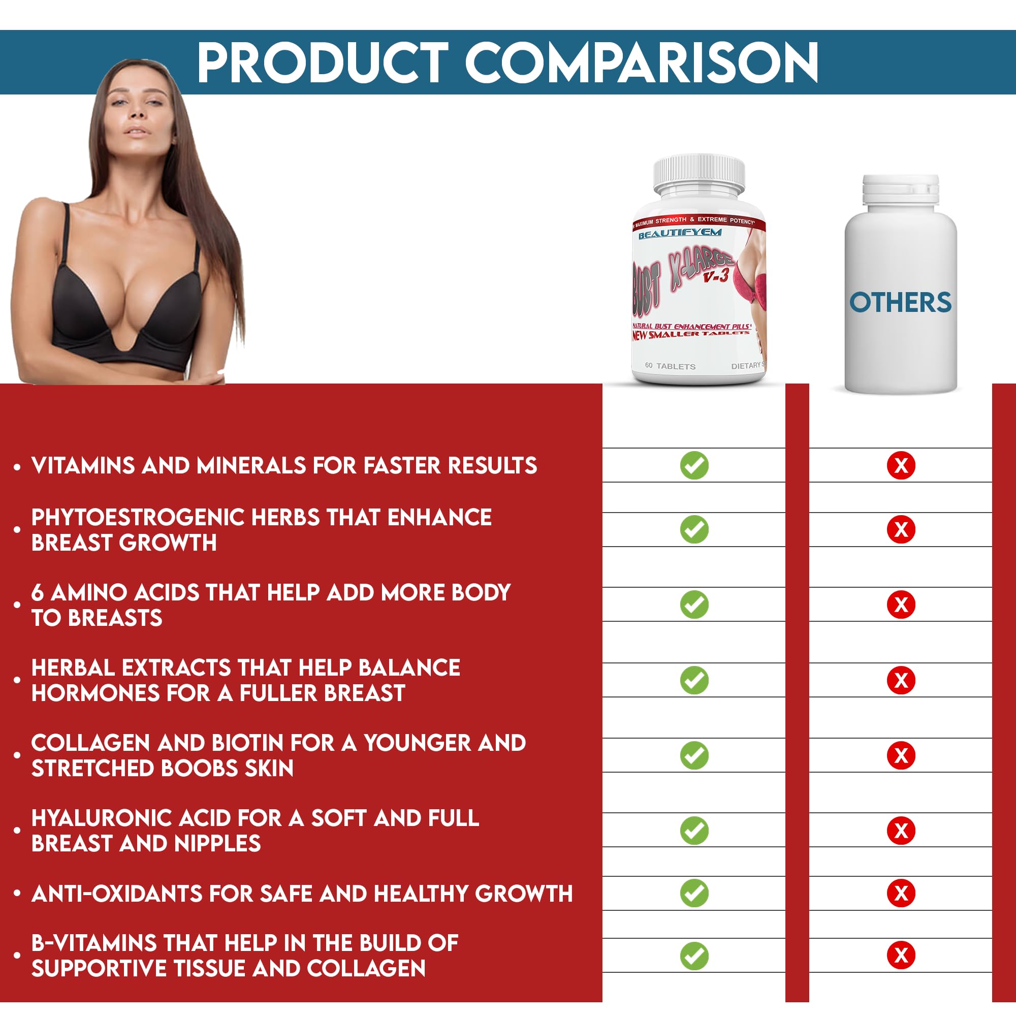 BEAUTIFYEM Bust XL box showcases natural, plant-based formula.