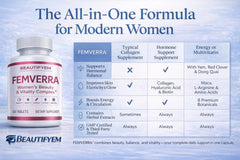 BEAUTIFYEM FEMVERRA nutrient-complex shows comprehensive skin, hair, nails nourishment