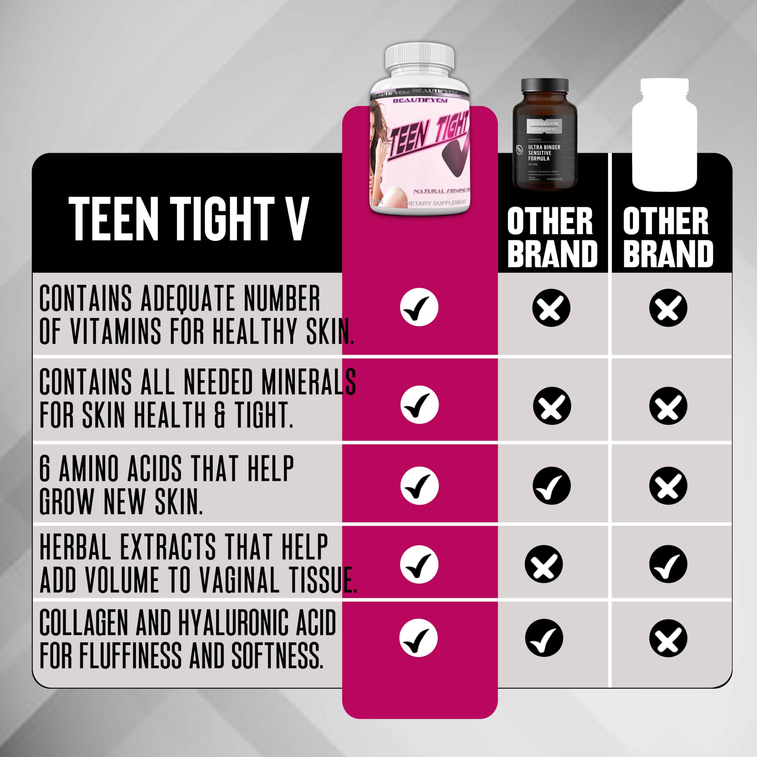 BEAUTIFYEM Teen Tight V label closeup showing ingredients and usage guidance for informed choices