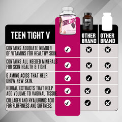 BEAUTIFYEM Teen Tight V label closeup showing ingredients and usage guidance for informed choices