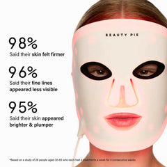 Beauty Pie C-Wave mask safe for all skin types and tones.