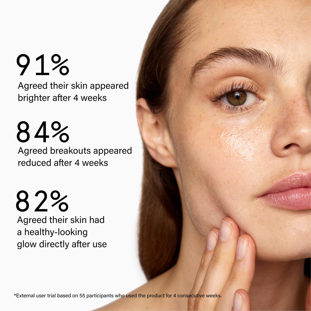 Beauty Pie Superdrops demonstrate pore-refining action on skin texture.