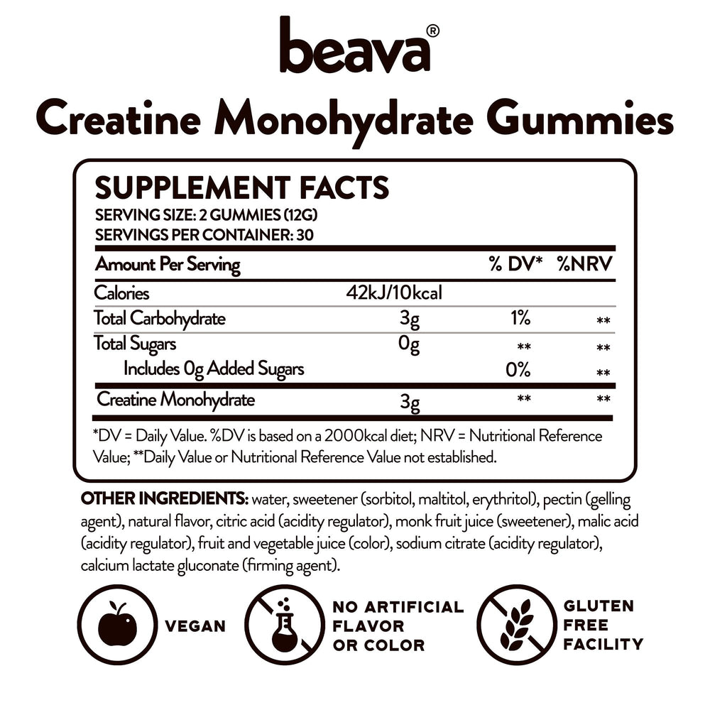 Beava Creatine Monohydrate Gummies packaging shot for on-the-go use.
