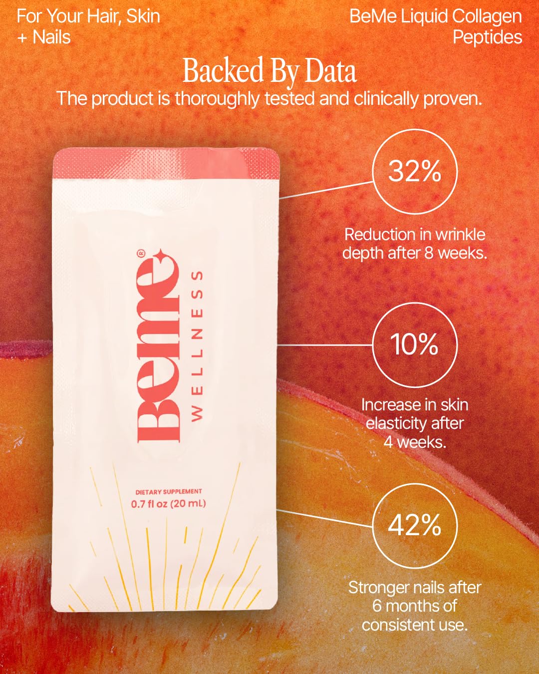 Close-up of skin, hair, and nails benefiting from BeMe