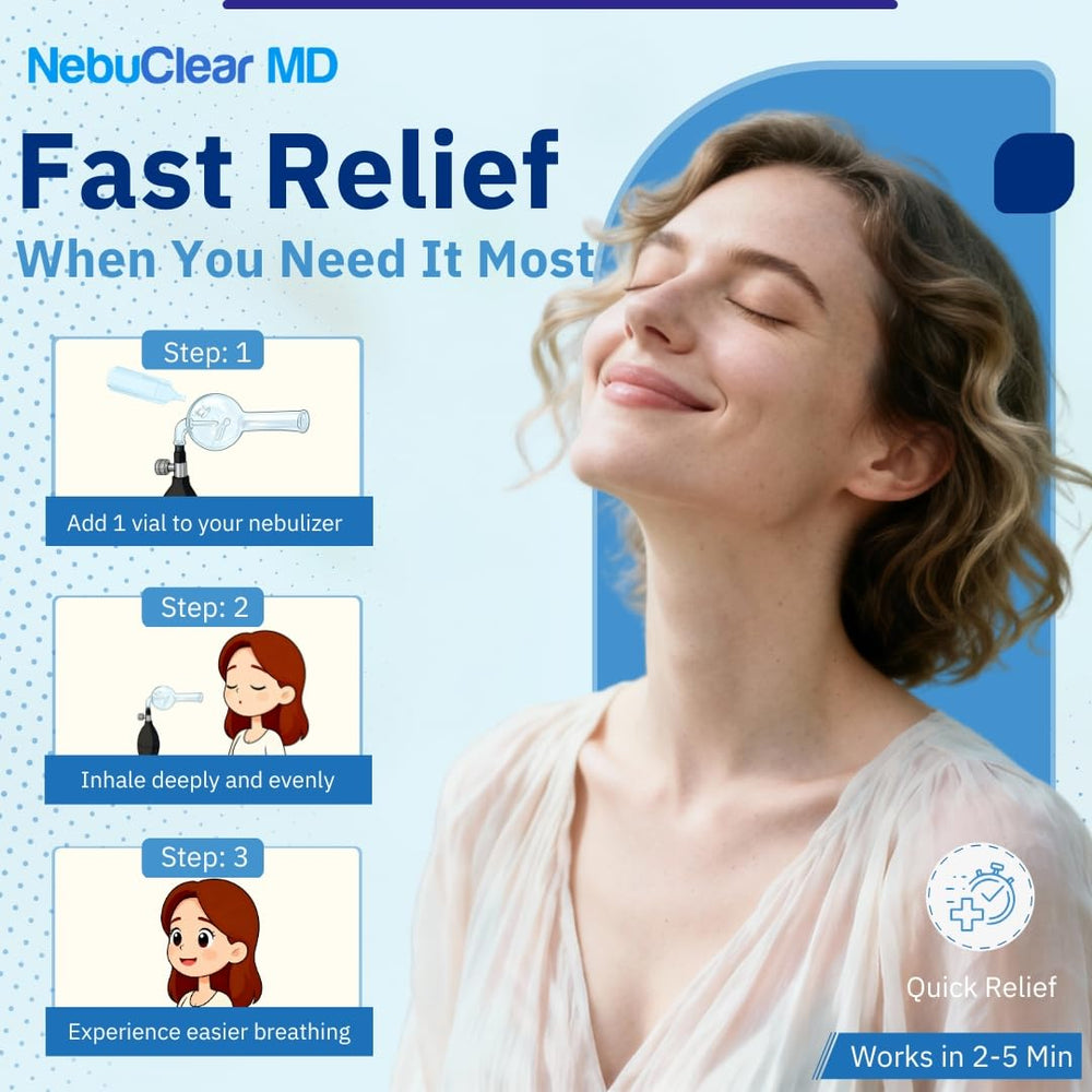 Preservative-free BeC Nebulizer formula gentle on sensitive lungs