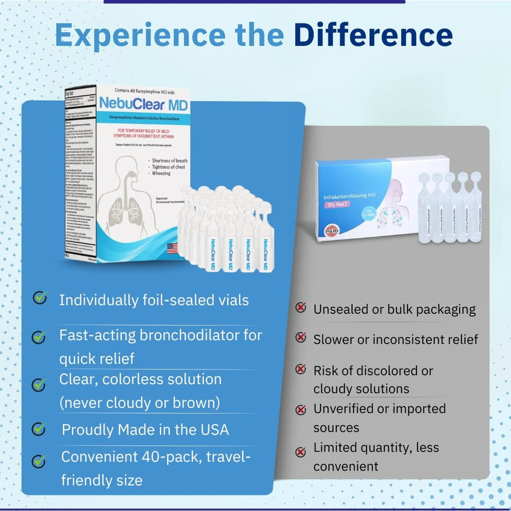 USA-made BeC Nebulizer label highlights quality and compliance
