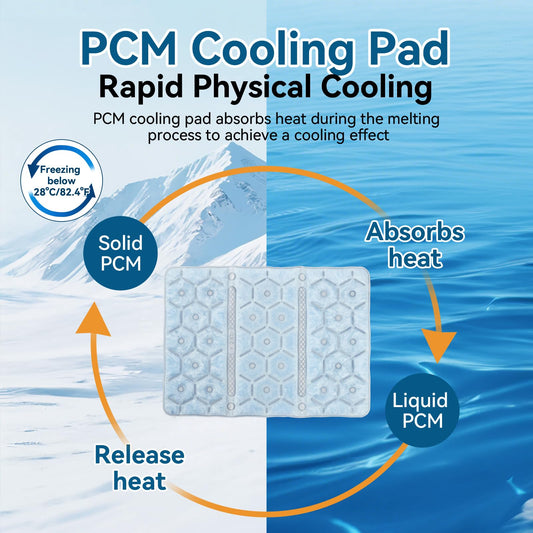 BECGAM PCM cooling pad on bed provides night-time refreshment.