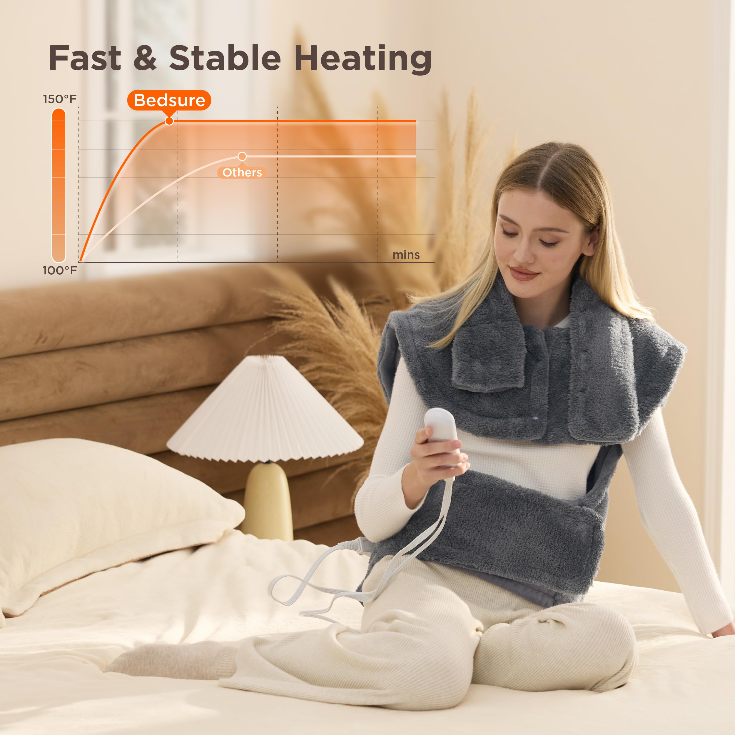 Bedsure pad featuring ETL and FCC safety certification for peace of mind.