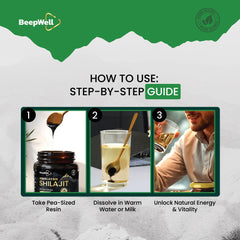 BeepWell Shilajit resin packaging outer box highlights brand reliability and freshness.