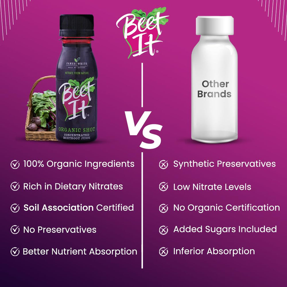 BEET IT Circulation shot as a quick pre-workout drink option.
