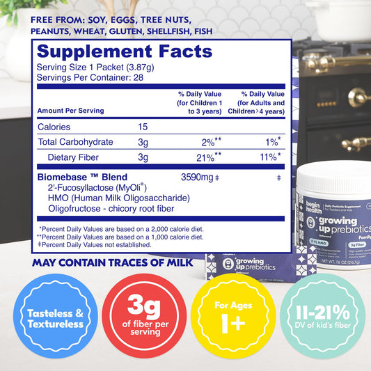 Begin Health prebiotic soluble powder for kids helps softer stools and easier daily mixing.
