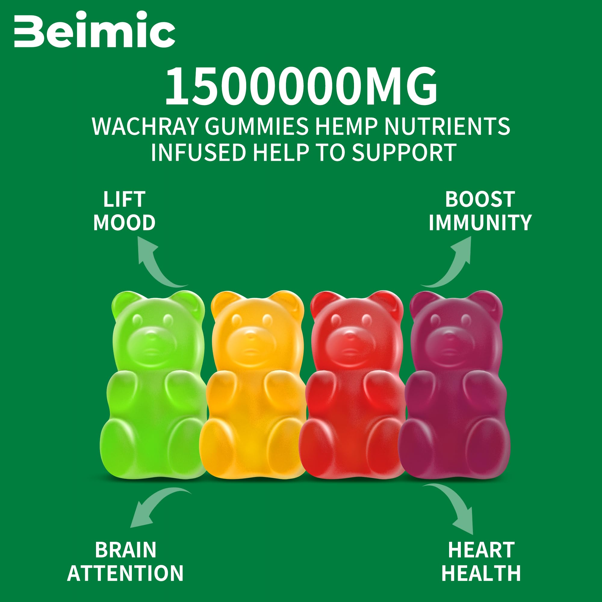 Pack of two BEIMIC Naturals Hemp Gummies ready for daily routine