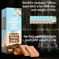 Beleon Coconut Survival Ration pack opened to reveal seven energy blocks