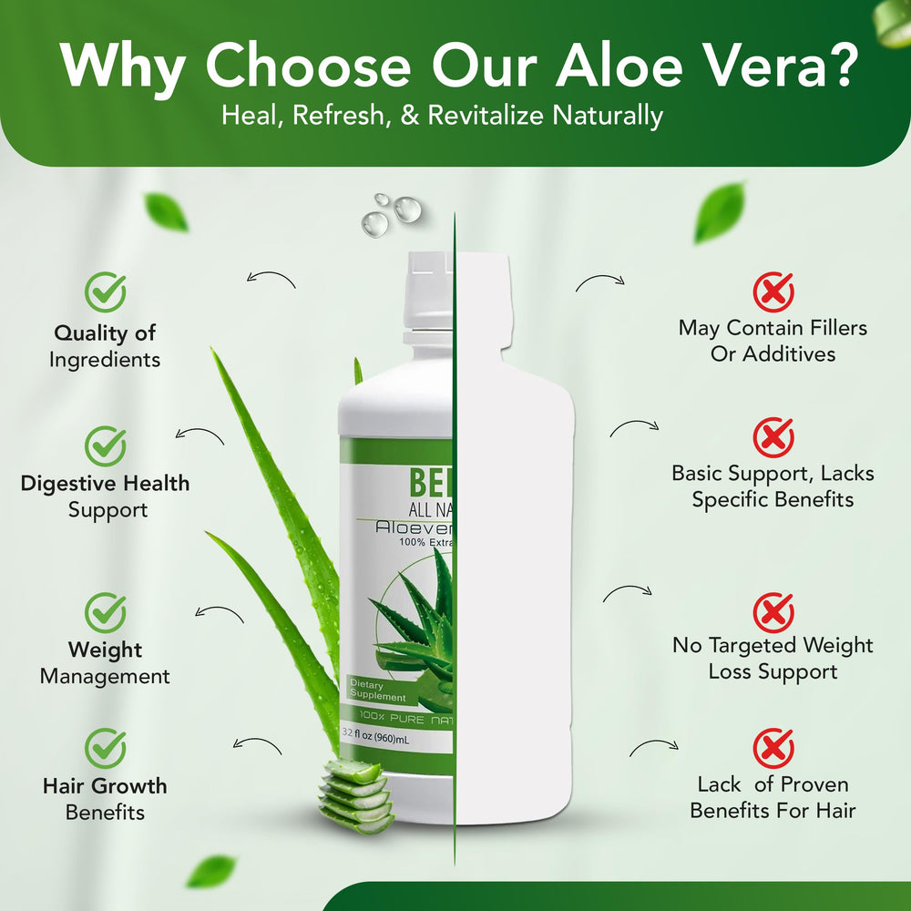 Bella All Natural Aloe Vera Juice organic label signals pure, additive-free content.