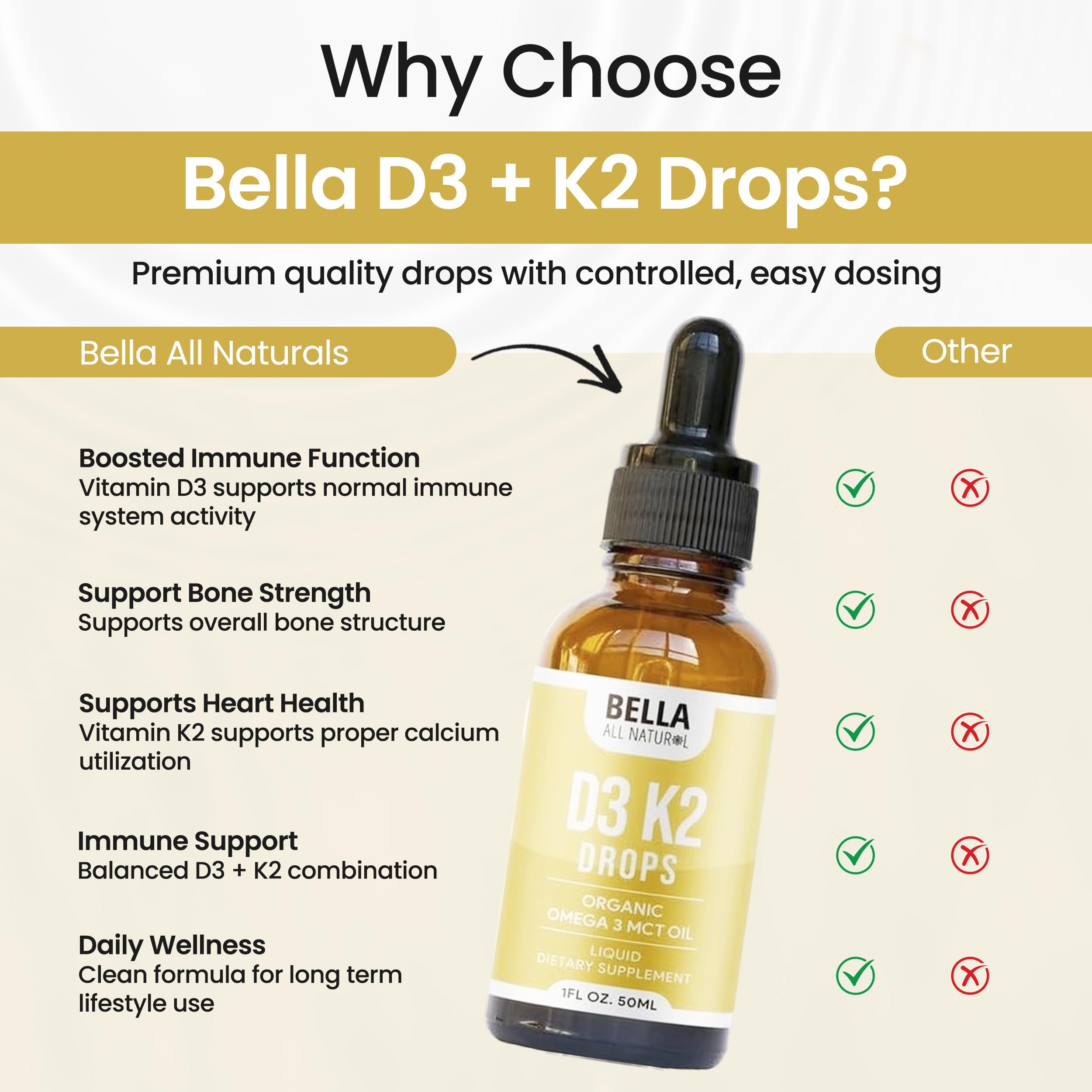Bella All Natural D3 K2 drops may support calcium absorption and immune wellness.