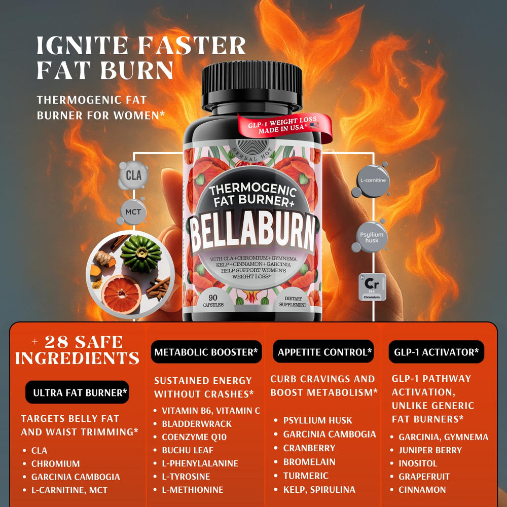 Bellaburn bottle daily dosage, simple routine for daily use.