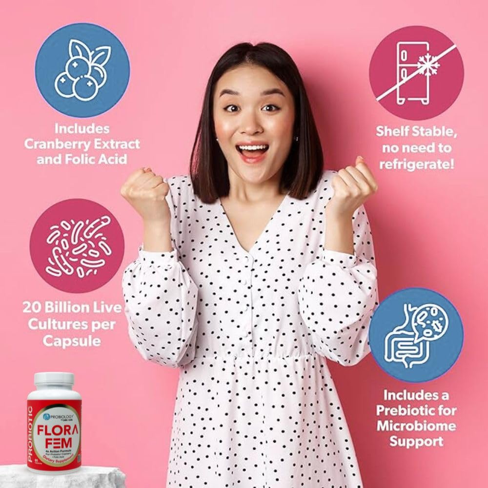 Belle+Bella Probiology Flora Fem family-owned heritage since 1967