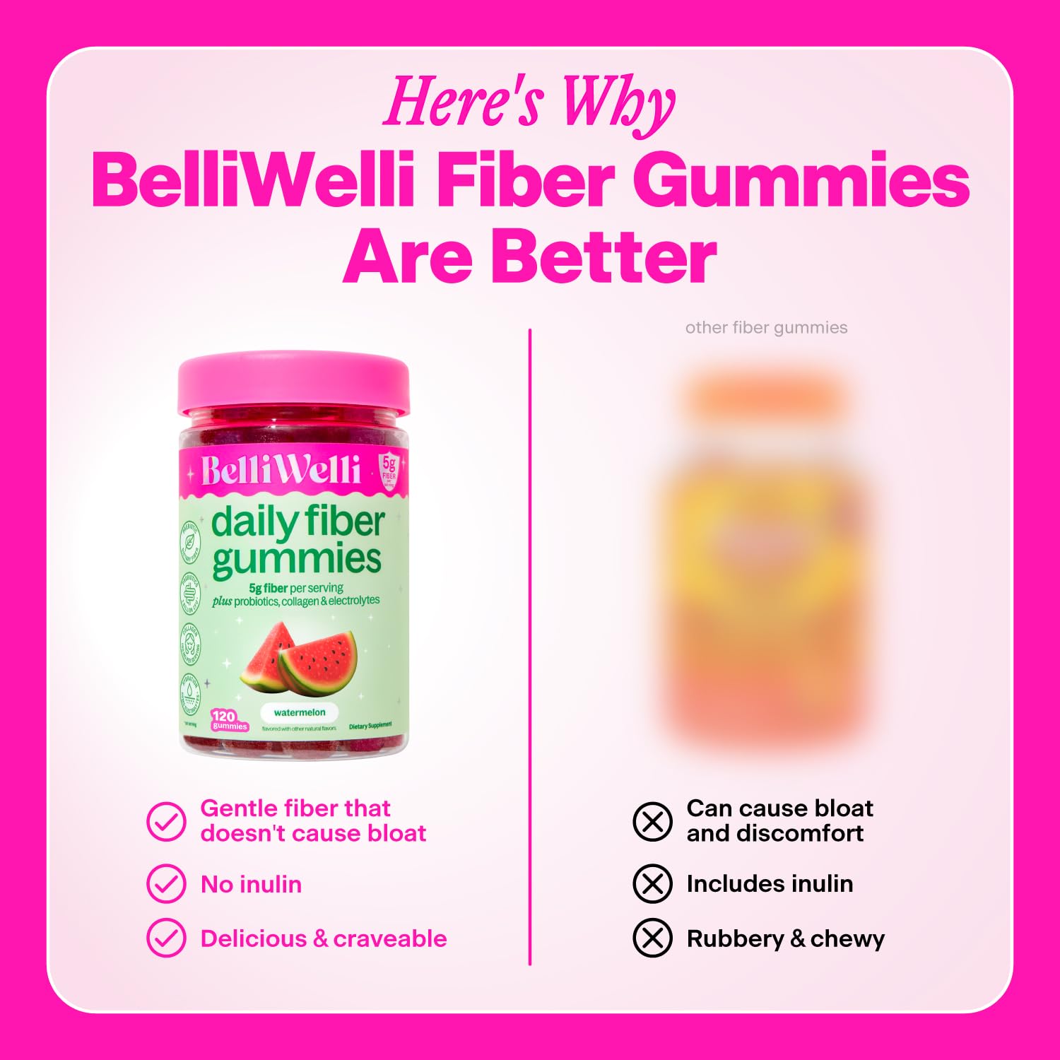 Belli Welli gummies on counter hint at easy daily routine.