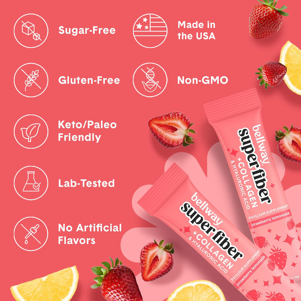 Bellway collagen peptides and hyaluronic acid graphic implies joint and skin benefits.