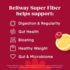 Scoop of Bellway powder shows a 5 g serving size for daily fiber