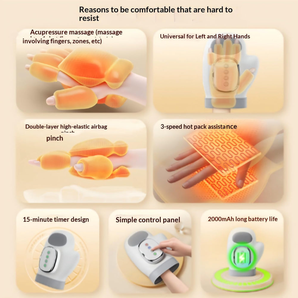 Belovedone heat and compression modes delivering customizable warmth.
